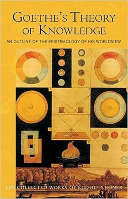 Goethes Theory Of Knowledge
