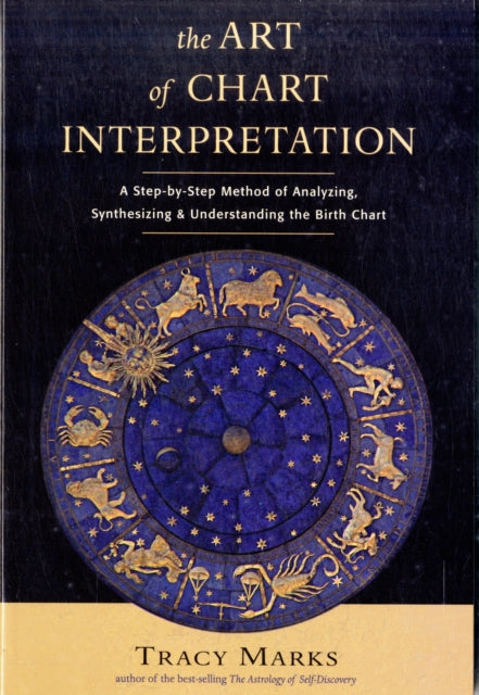Art Of Chart Interpretation