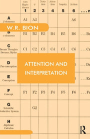 Attention & Interpretation