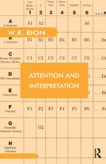 Attention & Interpretation