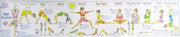 Yoga Chart