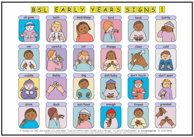 A3 Posters Bsl Early Years & Baby Signs By Co Sign