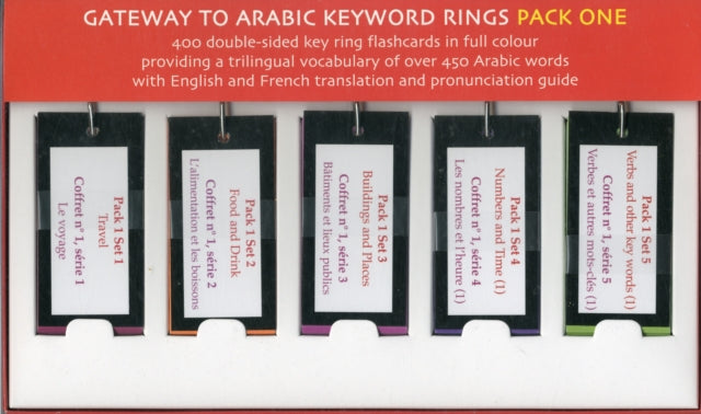 Gateway To Arabic Keyord Rings