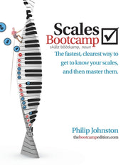 Scales Bootcamp: The Fastest, Clearest W