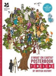 Woe Pstbk Timeline British Histor