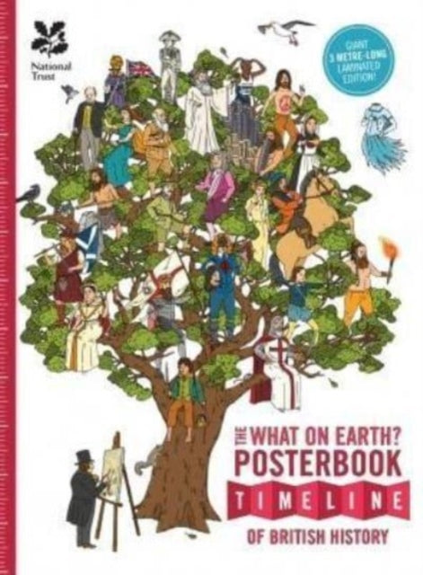 Woe Pstbk Timeline British Histor
