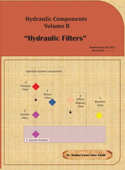 Hydraulic Components Volume B: Hydraulic