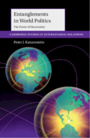 Entanglements In World Politics