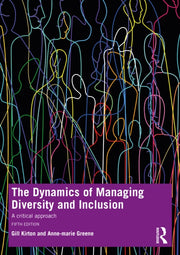 Dynamics Of Managing Diversity & Inclusi