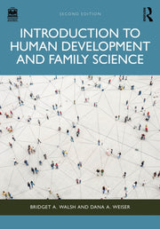 Introduction To Human Development And F