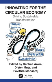 Innovating For The Circular Economy