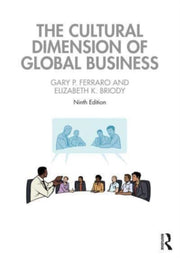 Cultural Dimension Of Global Business