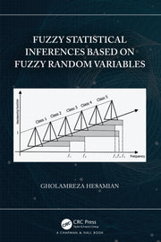 Fuzzy Statistical Inferences Based On F