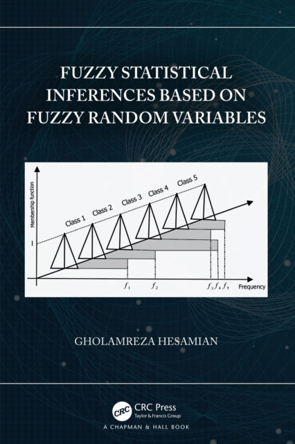 Fuzzy Statistical Inferences Based On F
