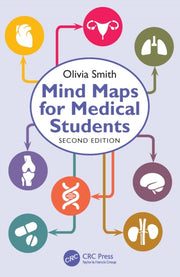 Mind Maps For Medical Students