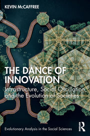 Dance Of Innovation