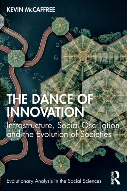 Dance Of Innovation
