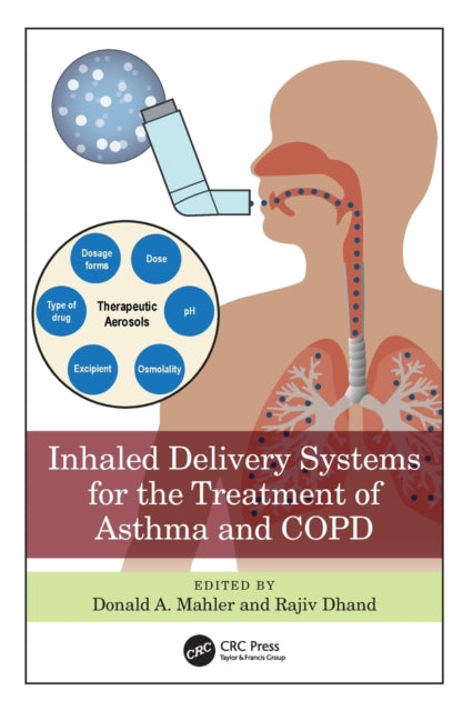 Inhaled Delivery Systems For The Treatme