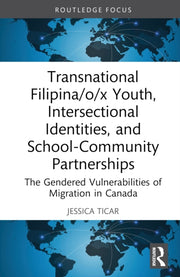 Transnational Filipina O X Youth Inter