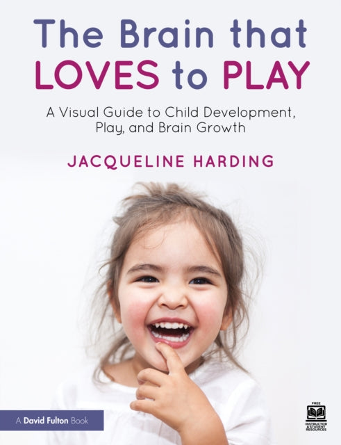 Brain That Loves To Play