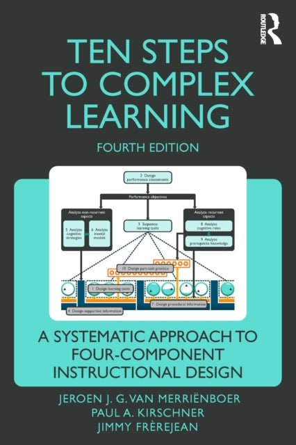 Ten Steps To Complex Learning