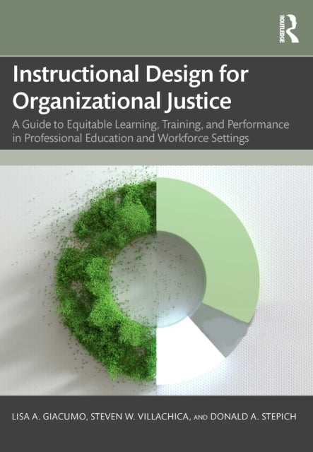 Instructional Design For Organizational