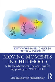 Moving Moments In Childhood