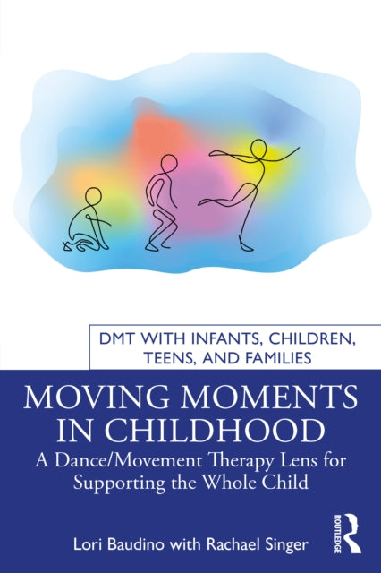 Moving Moments In Childhood