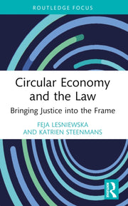 Circular Economy And The Law By Lesniewska  Feja