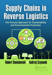 Supply Chains In Reverse Logistics