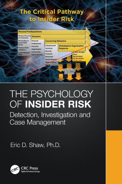 Psychology Of Insider Risk By Shaw, Eric