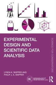 Experimental Design And Scientific Data
