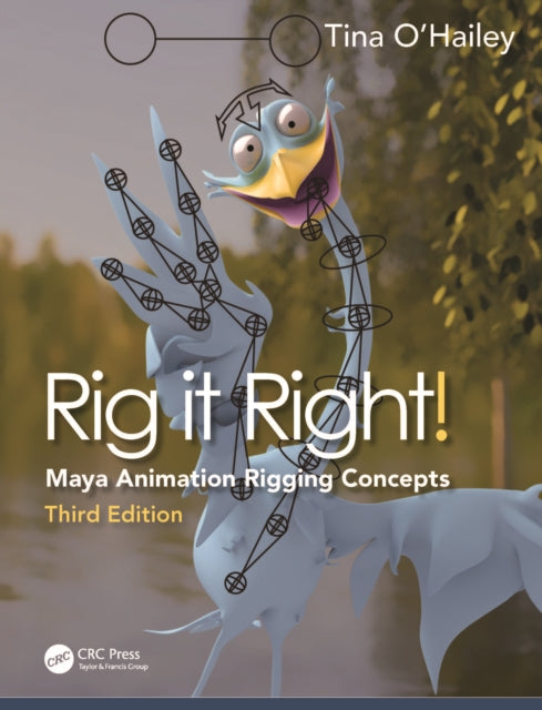 Rig It Right