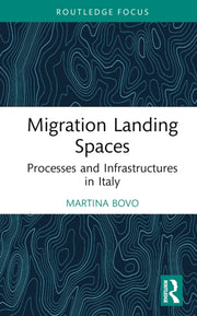 Migration Landing Spaces