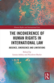 Incoherence Of Human Rights In Internat