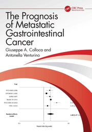 Prognosis Of Metastatic Gastrointestina By Colloca  Giuseppe