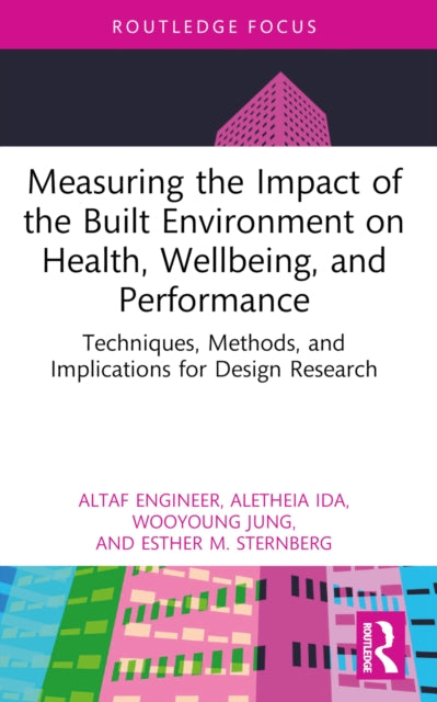 Measuring The Impact Of The Built Envir