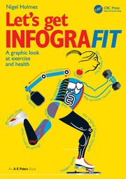 Let  S Get Infografit