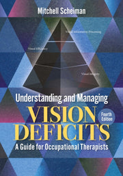 Understanding And Managing Vision Defic
