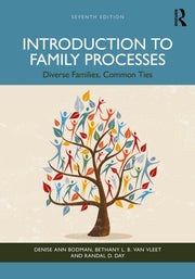 Introduction To Family Processes