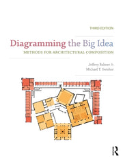 Diagramming The Big Idea