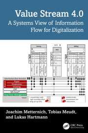 Value Stream 4.0