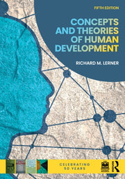 Concepts And Theories Of Human Developm
