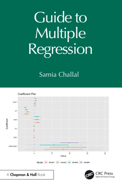 Guide To Multiple Regression By Challal  Samia