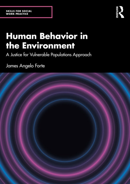 Human Behavior In The Environment