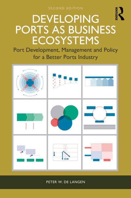 Developing Ports As Business Ecosystems