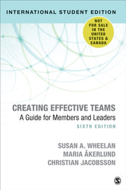 Creating Effective Teams International S