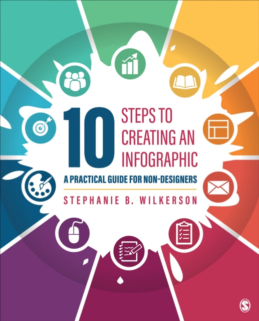 10 Steps To Creating An Infographic