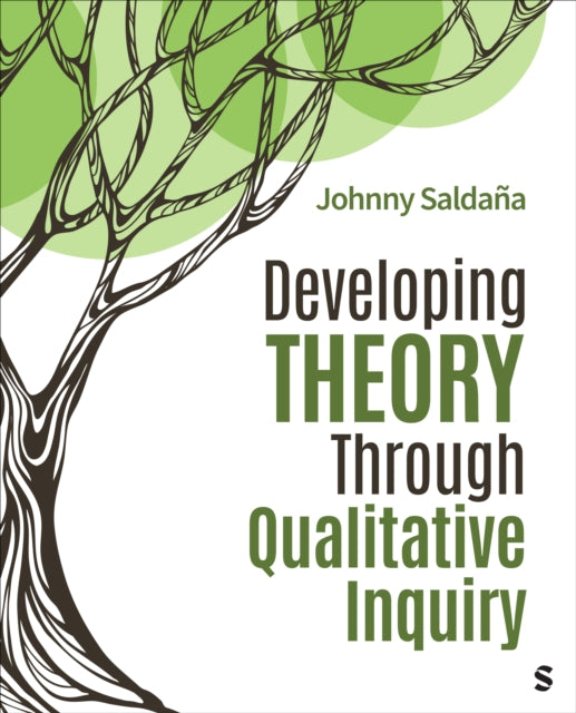 Developing Theory Through Qualitative In