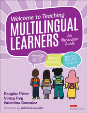 Welcome To Teaching Multilingual Learner